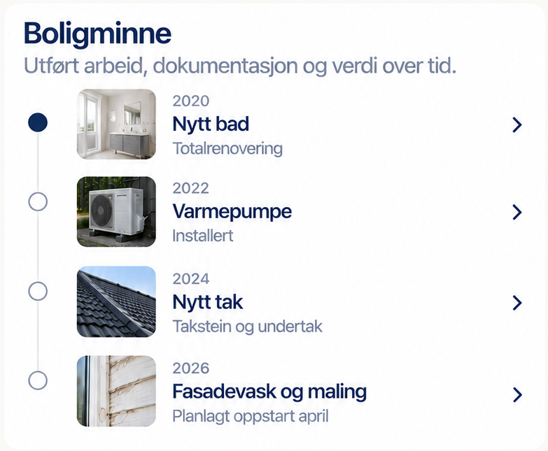 ERA Bolig, boligminnet: tidslinjen 2020 nytt bad, 2022 varmepumpe, 2024 nytt tak og 2026 fasadevask og maling